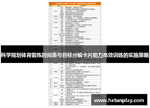 科学规划体育锻炼时间表与目标分解卡片助力高效训练的实施策略